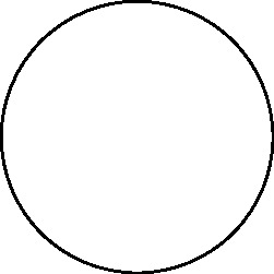 disk